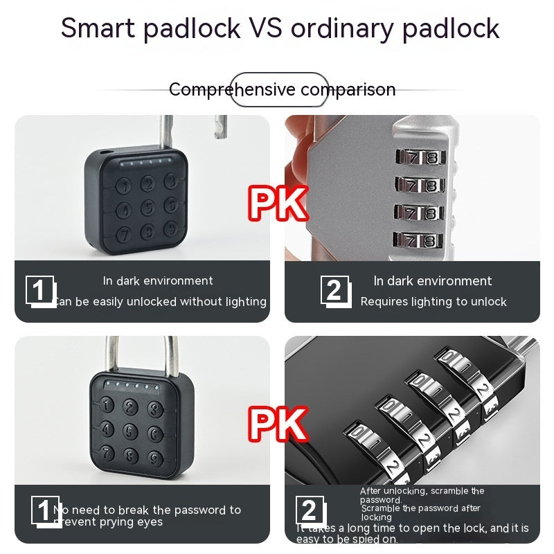 Fingerprint Padlock
