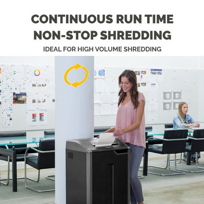 Powershred 225ci, 325ci, 425ci, 485ci Shredder (Cross Cut) 230V EU/UK