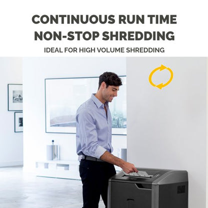 Powershred 225ci, 325ci, 425ci, 485ci Shredder (Cross Cut) 230V EU/UK