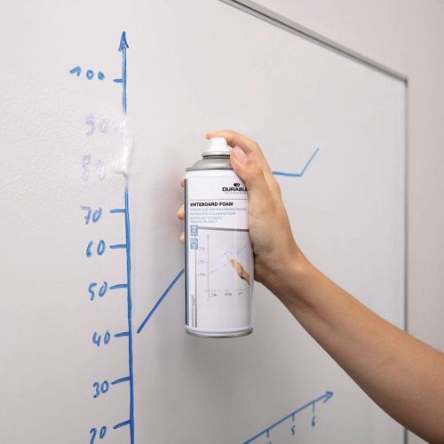 Durable Whiteboard Foam 400ml