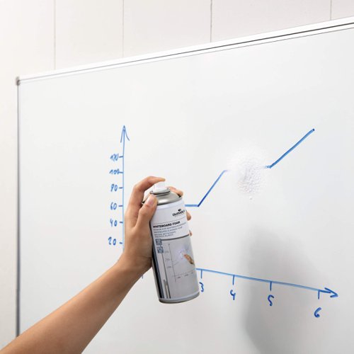 Durable Whiteboard Foam 400ml