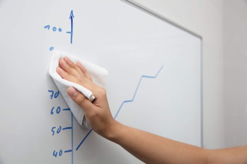 Durable Whiteboard Cloth and Spray Kit