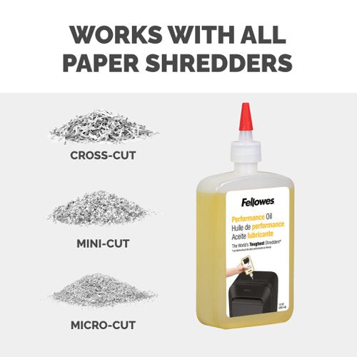 Powershred Bottled Lubricant - 355ml