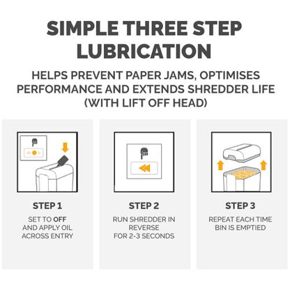 Powershred Bottled Lubricant - 355ml