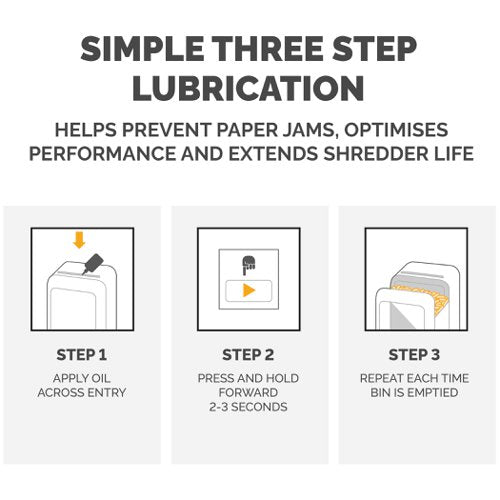 Powershred Bottled Lubricant - 355ml