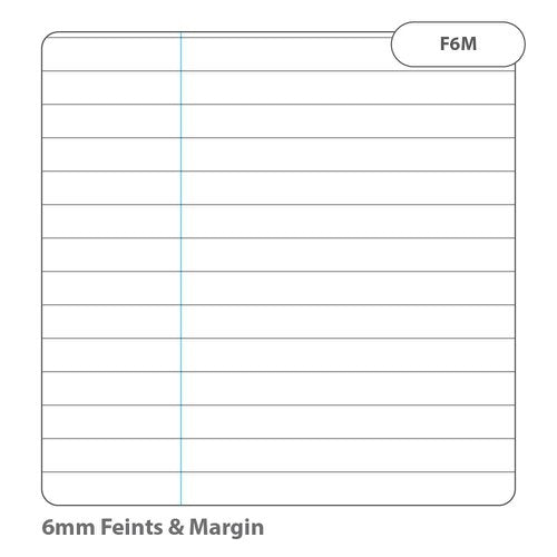 RHINO A4 Punched Exercise Paper 500 Leaf, S10, F6M, S5, S7 (Pack of 5)