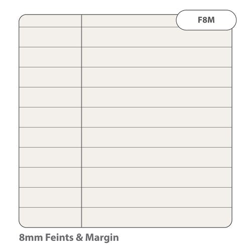 Rhino A4 Recycled 160 Page Refill Pad - Pack of 5