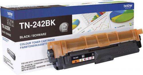 OEM Brother TN-242BK, 320BK, 321BK Black 2500 Pages Original Toner