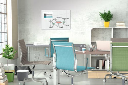 Magnetic Glass Board 600x400x9mm, 1200x900x9mm, 450x450x9mm, 900x600x9mm - Super White